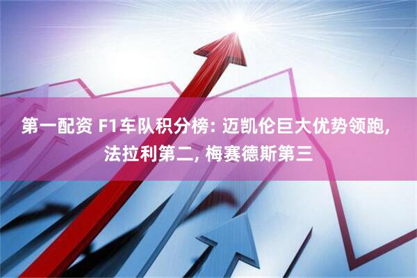 第一配资 F1车队积分榜: 迈凯伦巨大优势领跑, 法拉利第二, 梅赛德斯第三