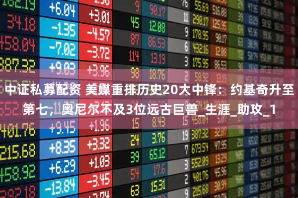 中证私募配资 美媒重排历史20大中锋：约基奇升至第七，奥尼尔不及3位远古巨兽_生涯_助攻_1